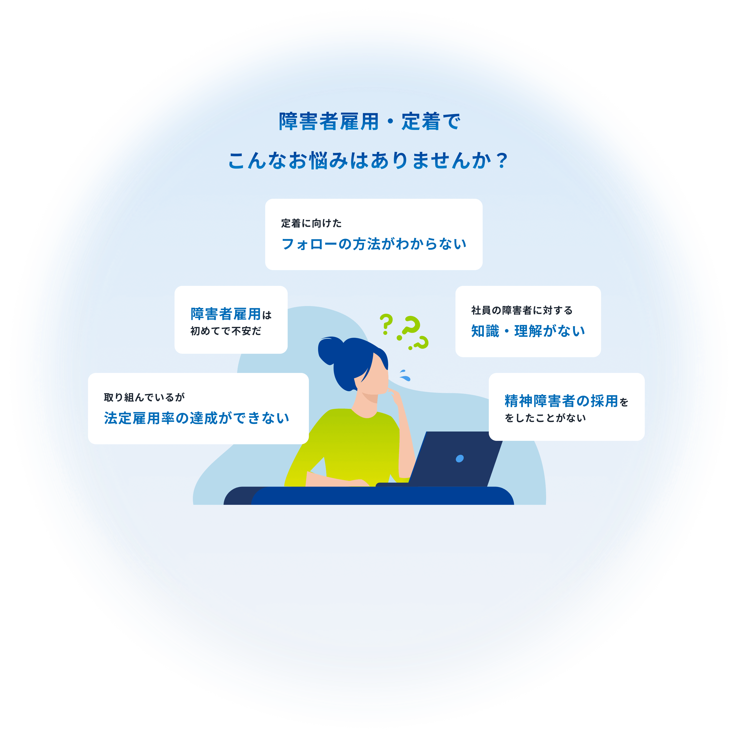 障害者雇用・定着の悩みに関する例