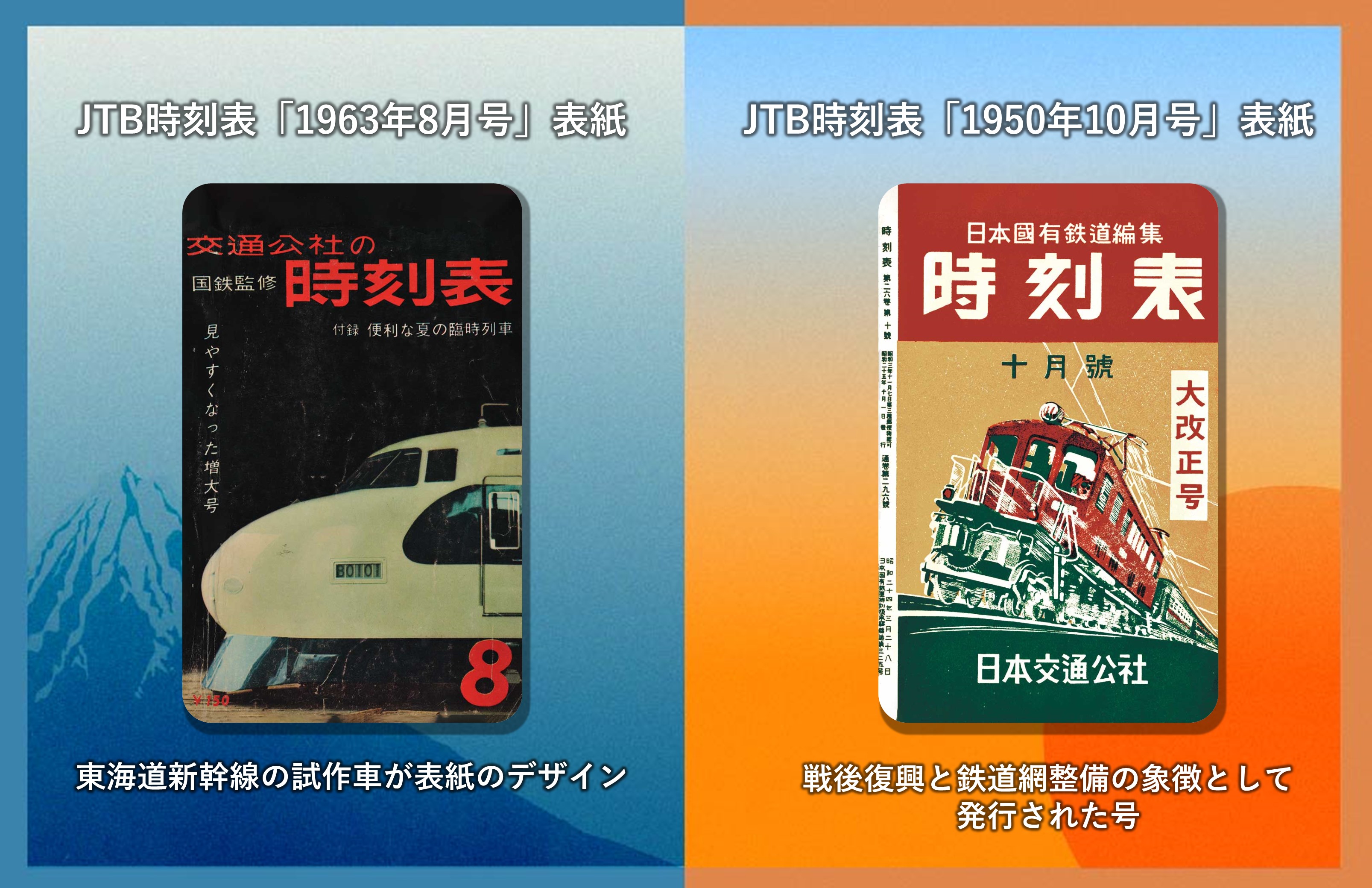 JTB時刻表の表紙2種類。左は1963年8月号、黒を基調に東海道新幹線試作車の写真、赤文字で『交通会社の時刻表』、下部に数字『8』。右は1950年10月号、緑と赤の背景に電気機関車のイラスト、赤帯に『時刻表』、白帯に『大改正号』、下部に『日本交通公社』。