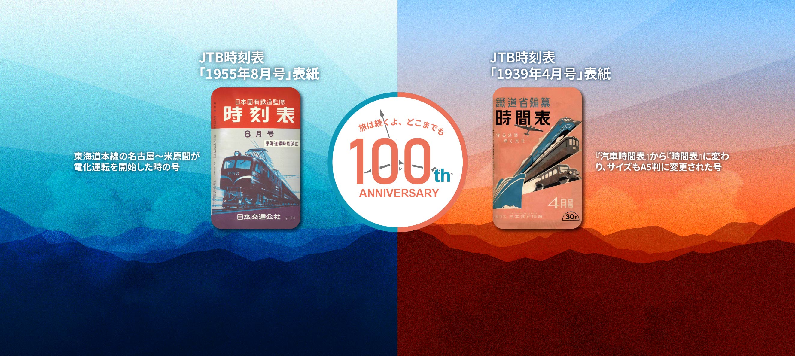 青と赤の山並みの背景に、中央へ『旅は続くよ、どこまでも 100th ANNIVERSARY』。左は1955年8月号—東海道本線名古屋〜米原間が電化運転を開始した時の号の表紙。右は1939年4月号—『汽車時間表』から『時間表』へ改称しA5判に変更された号の表紙。